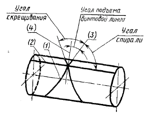 3454